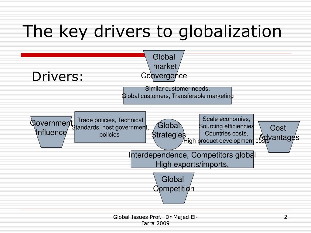 drivers of globalization examples